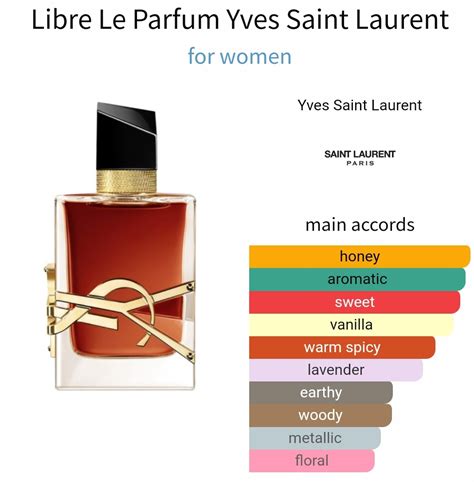 ysl libre perfume scent notes|YSL libre samples.